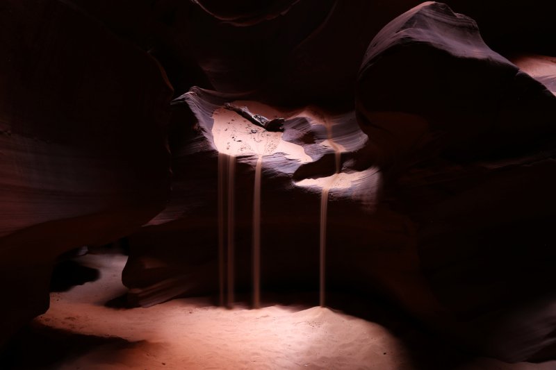 Sand-Pours